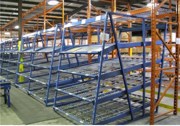 Gravity Flow Rack 
